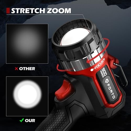 Compact Rechargeable Spotlight with Adjustable Focus, Handheld Spot Basic Red