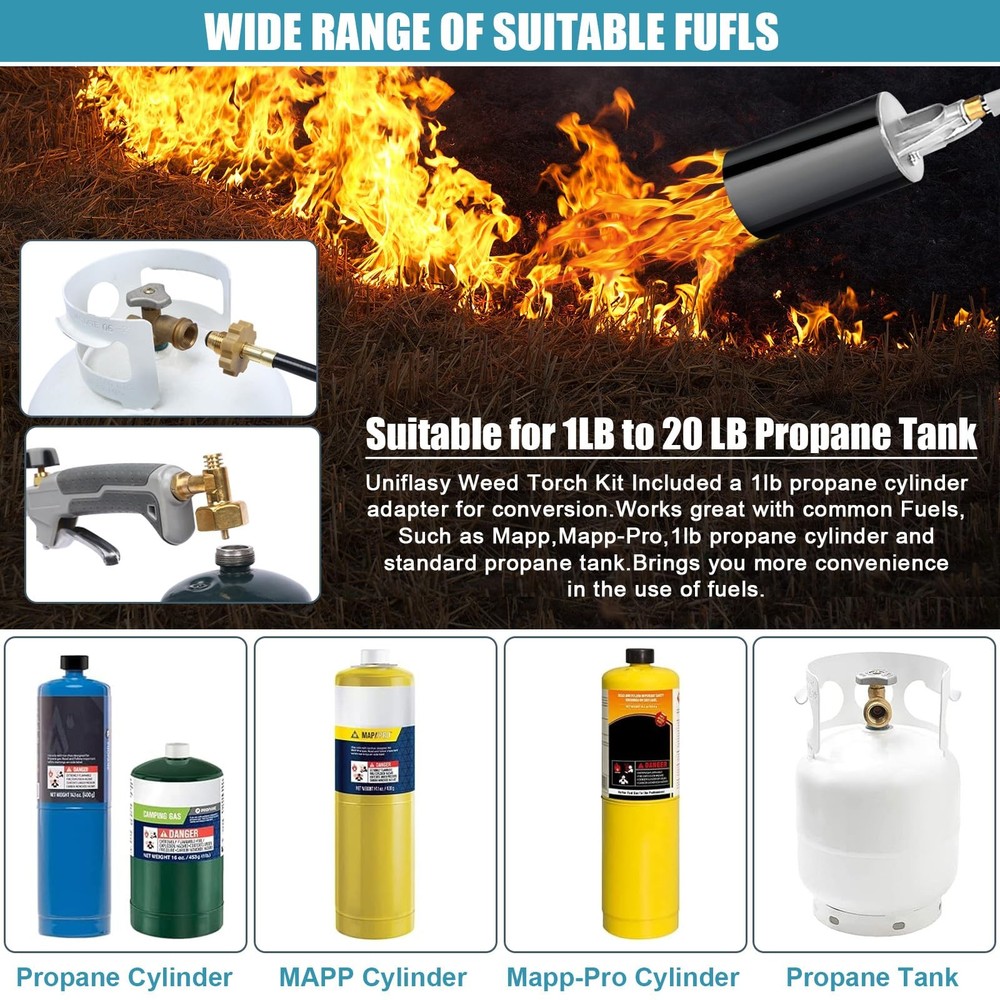 Propane Torch Weed Burner without Storage Bag, Silver