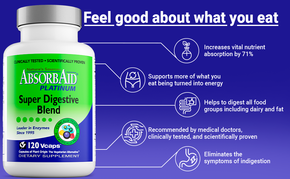 AbsorbAid PLATINUM 120 Digestive Enzyme/Probiotics - Complete Digestive Support!
