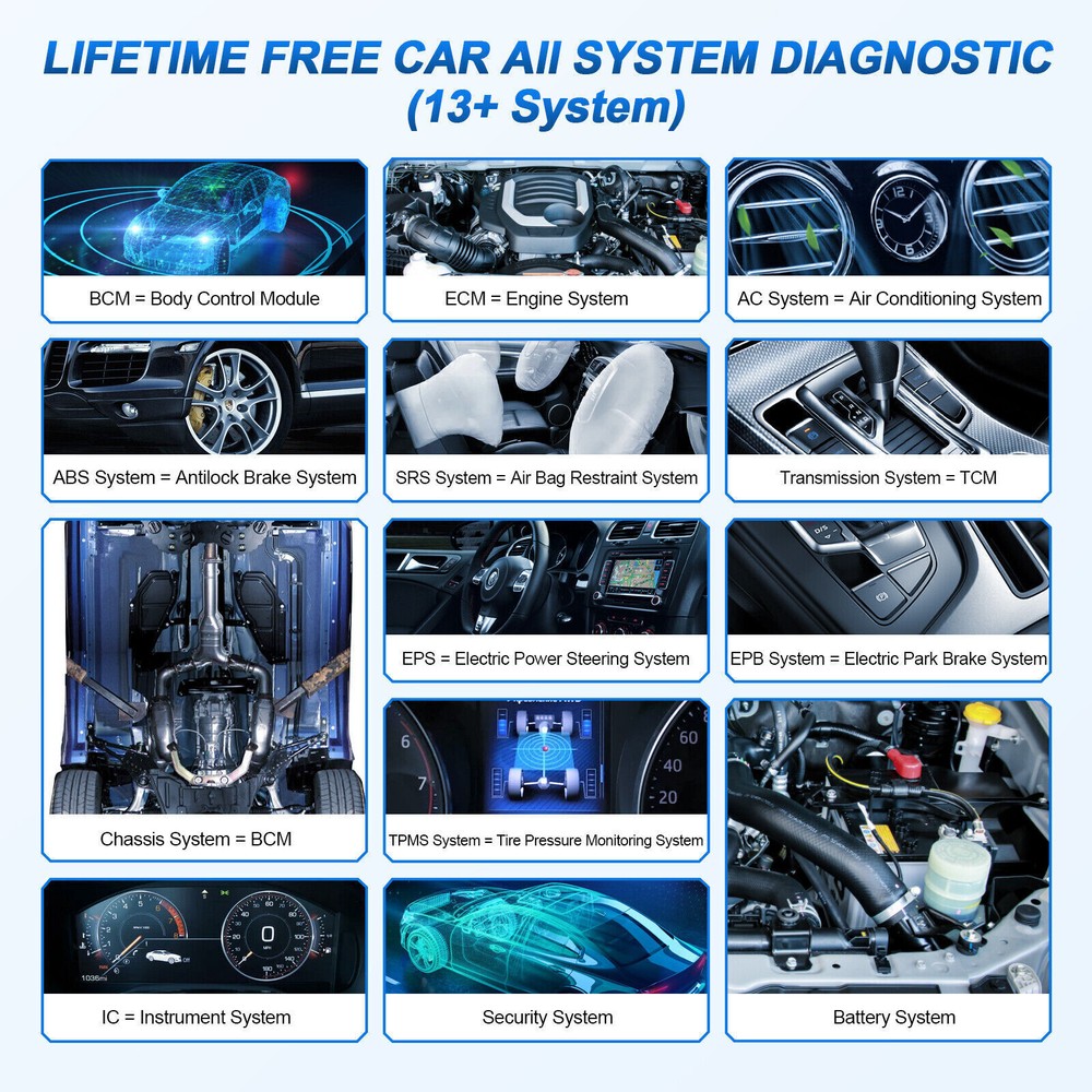 2024 THINKCAR Thinkdiag Mini OBD2 Scanner Code Reader All System Diagnostic Tool