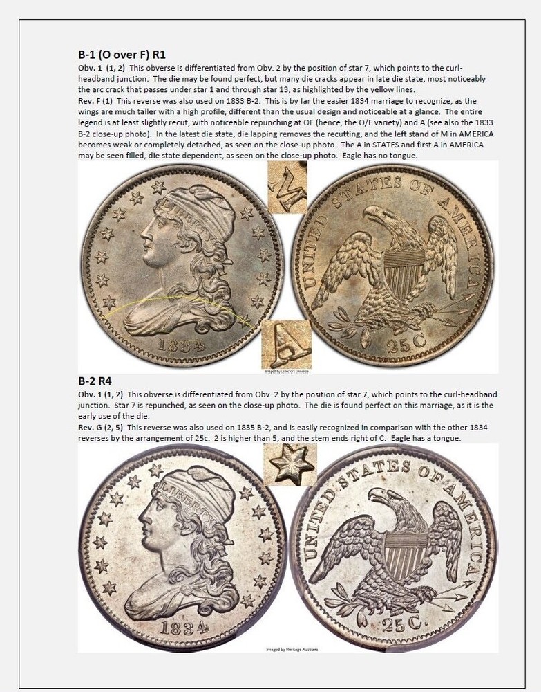 U.S. Quarters 1796 - 1838 Variety Identification Guide, by Robert Powers
