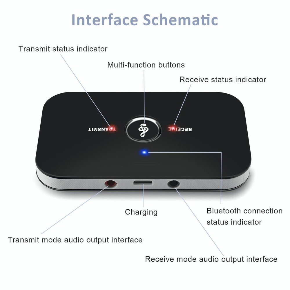 Bluetooth Transmitter & Receiver Wireless Adapter For speakers TV headset