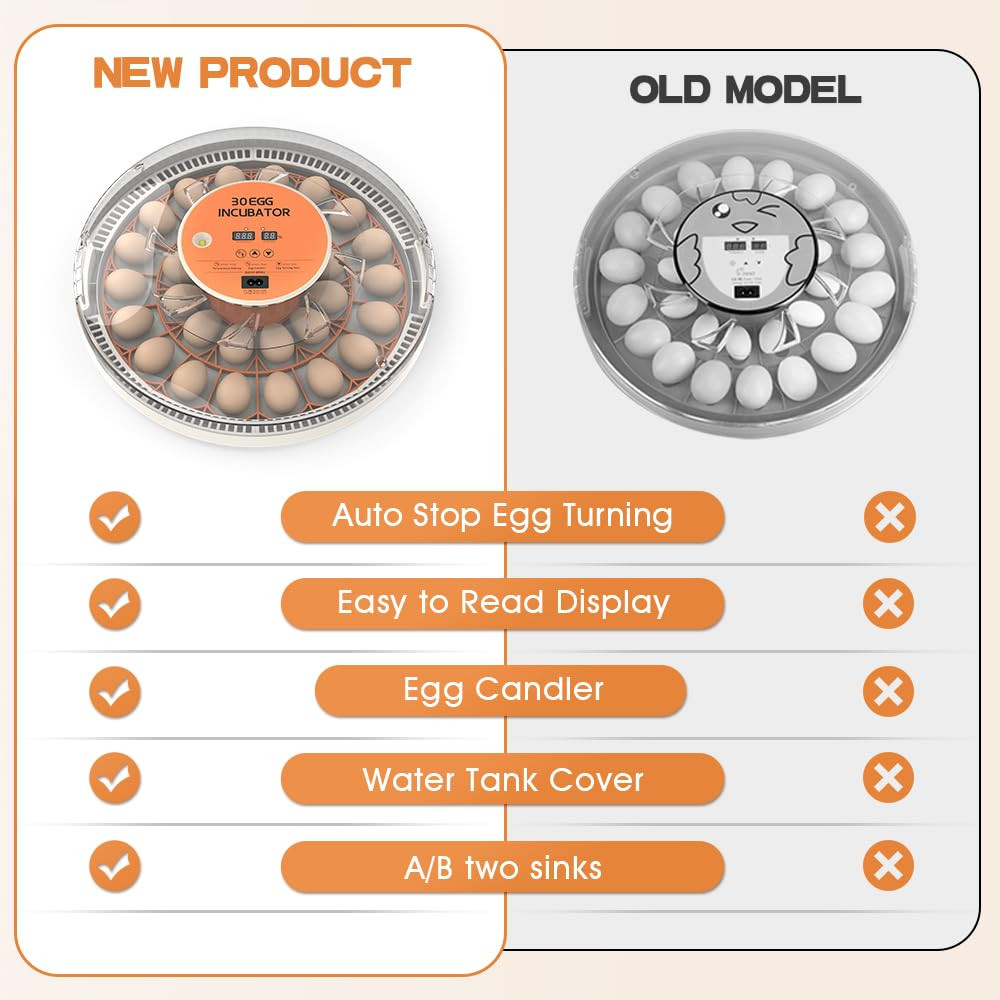 Incubators for Hatching Eggs，30 Egg Incubator,Egg Incubator with Automatic Egg T