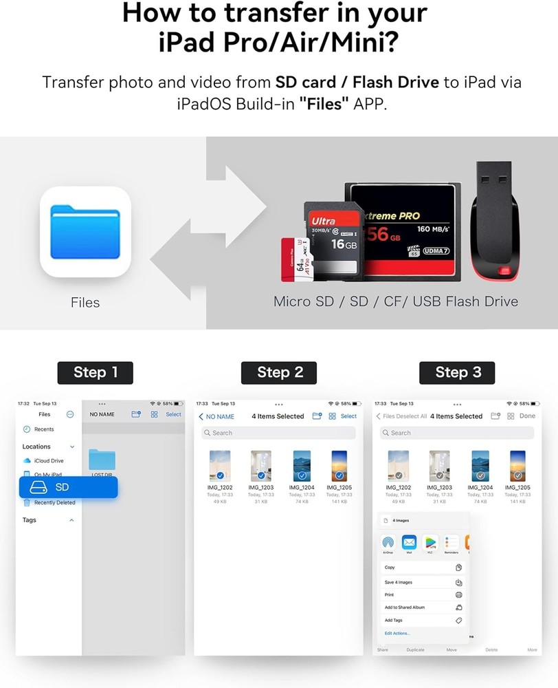 USB C to SD CF Card Reader, SD Card Adapter with SD MicroSD CF Compact Flash USB