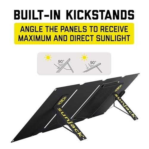 – Foldable Solar Panel, ETFE Waterproof Portable Solar Panel with 40 Watt