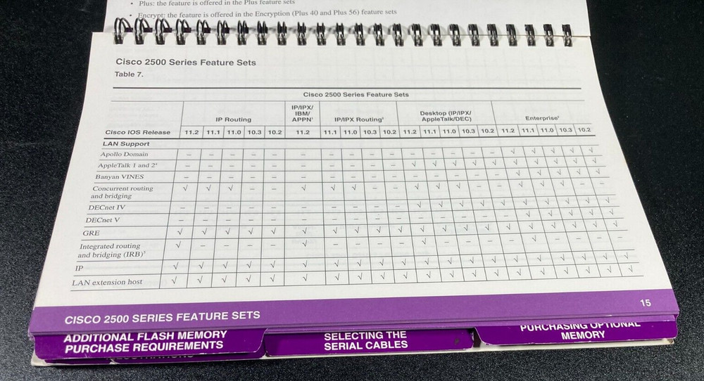 Vintage Cisco Systems 2500 Series Sales Configuration Guide - 1996