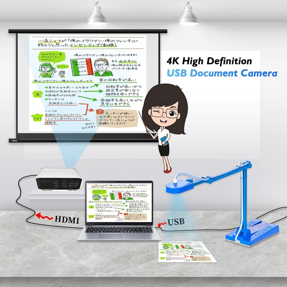 Document ,10MP USB Document for Teachers, Overhead Remote Learning, Classroom...