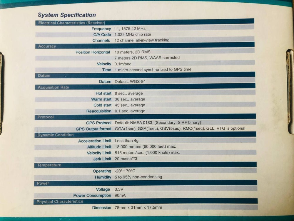 SDIO GPS RECEIVER SD-501