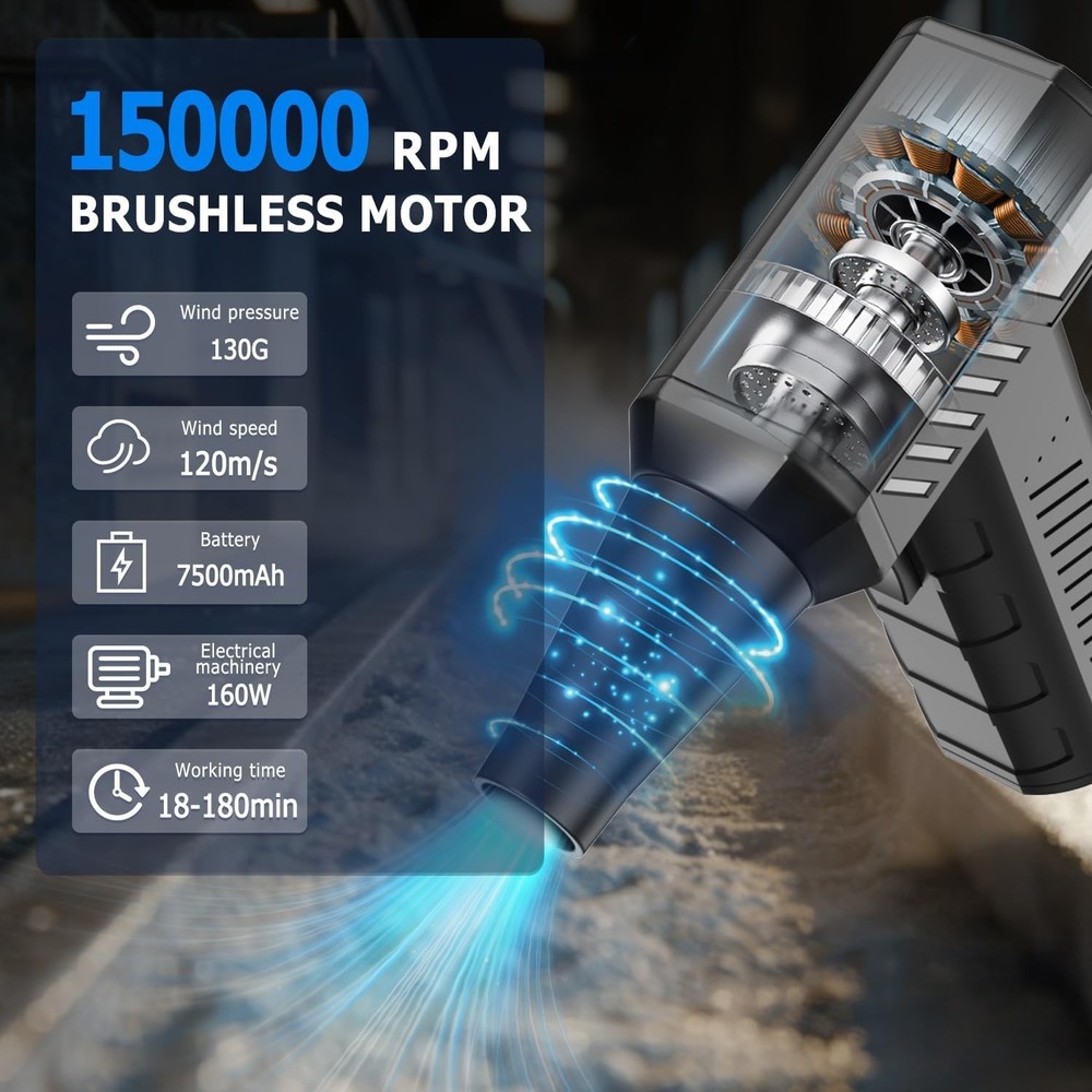 Revolutionary Mini Air Duster: Lightweight, Rechargeable & Multi-Purpose