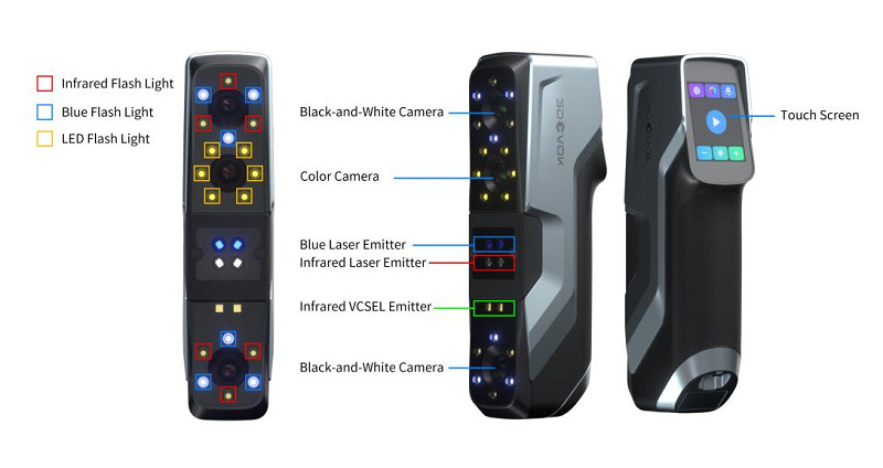 3dEVOK MQ 3D Scanner by Scantech 3D