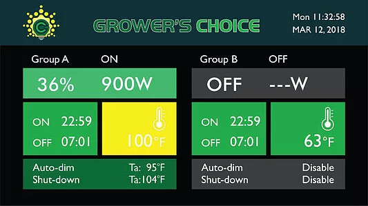 Growers Choice Master Lighting Controller LED HPS Timer Daisychain Dim Function