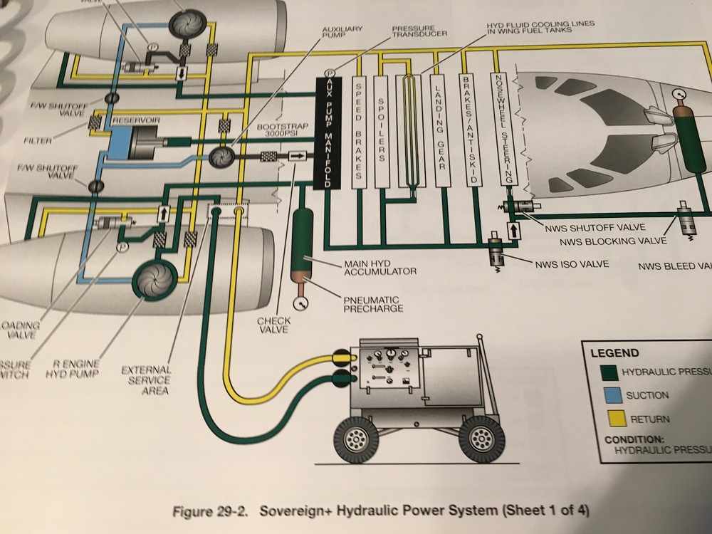 Citation Latitude & Sovereign+ Maintenance Training Schematic Manual