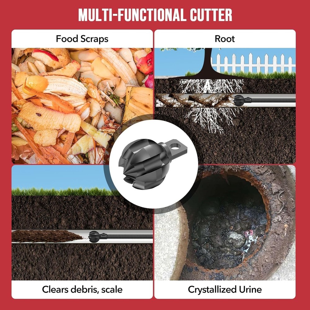 Drain Snake Cutter 1.5" Multi-Functional, Roots, Scale, Durable