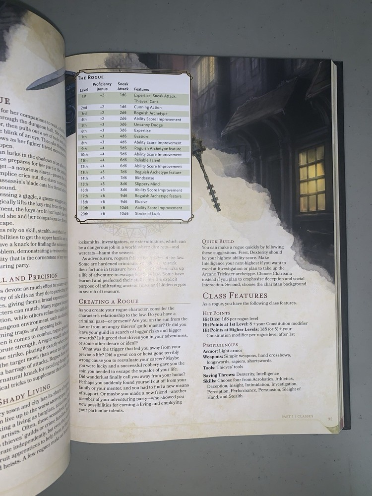 Dungeons & Dragons Player’s Handbook Hardcover 5e D&D Core Rulebook
