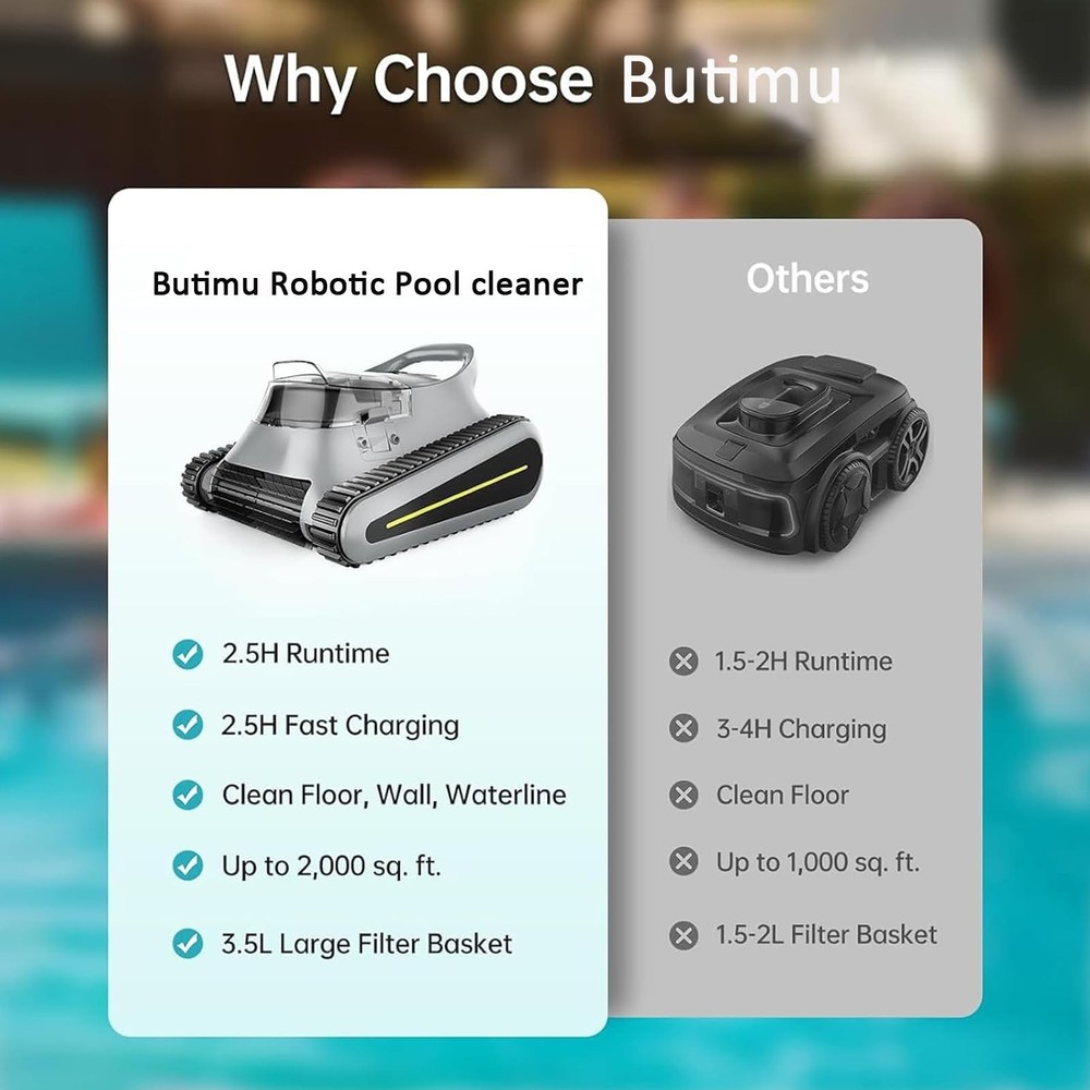 Automatic Robotic Pool Cleaner for In-Ground Pools Wall Climbing Scrubber Brush
