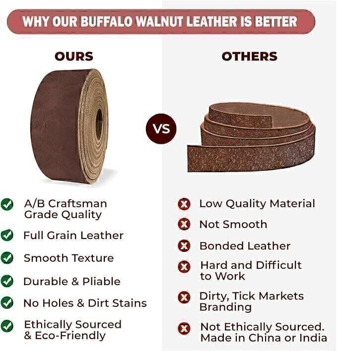 ELW Buffalo Hide Leather Strap 5-6 oz | Blank Belts