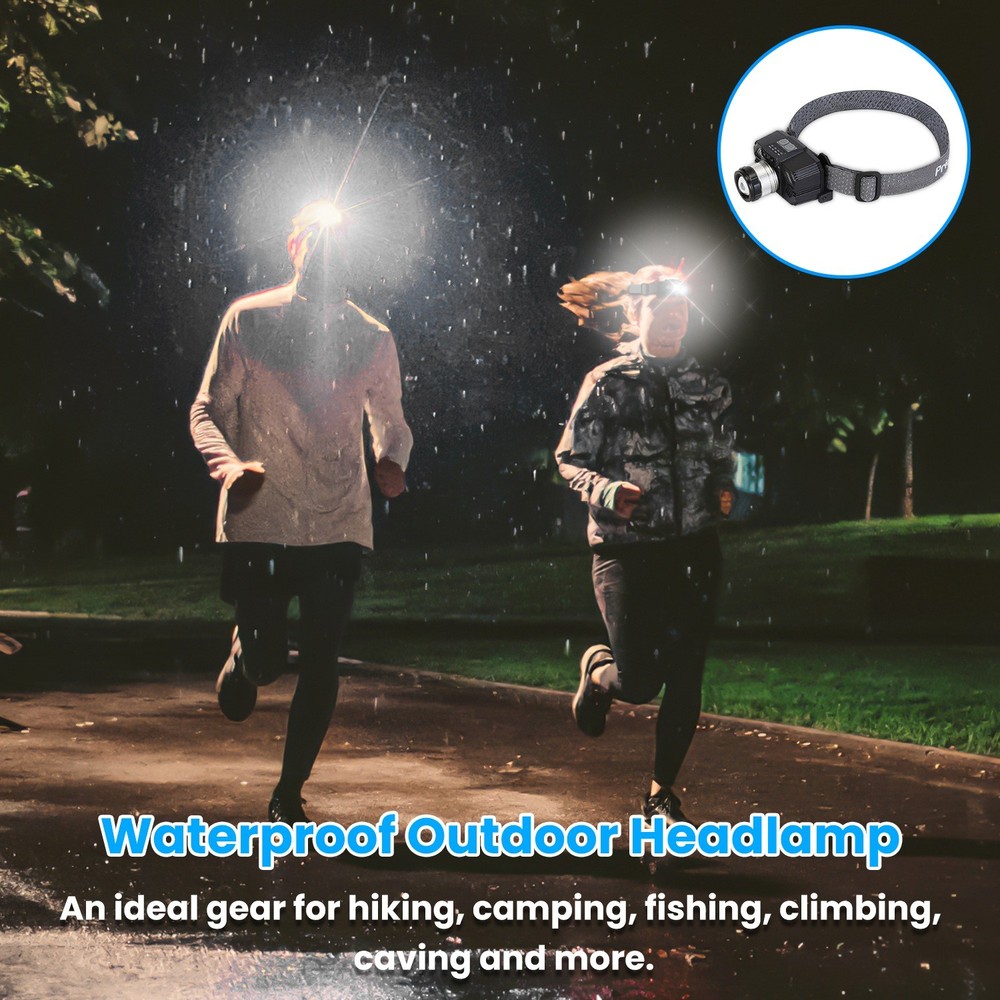 Motion Sensor LED Headlamp USB Rechargeable Zoomable Head Light Flashlight
