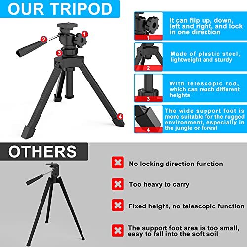 Emarth 20-60x80 HD Spotting Scope Target Shooting Hunting Bird Watching Scope