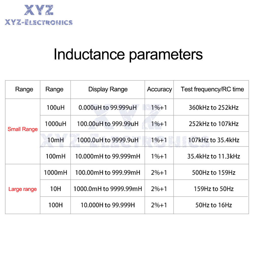 MLC500 Auto Range LCR Capacitance Inductance Meter Digital Capacitance Tester
