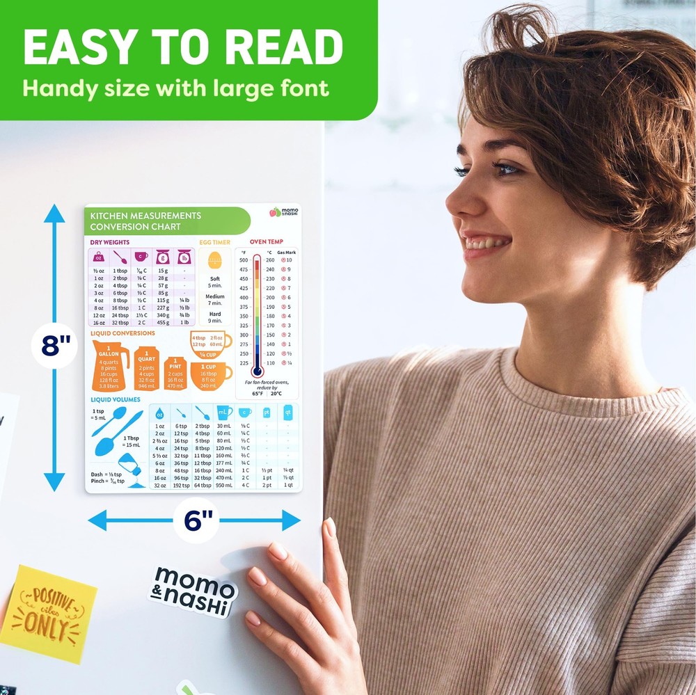 Kitchen Conversion Chart Magnet - Measurements Conversion Chart - Baking Supp