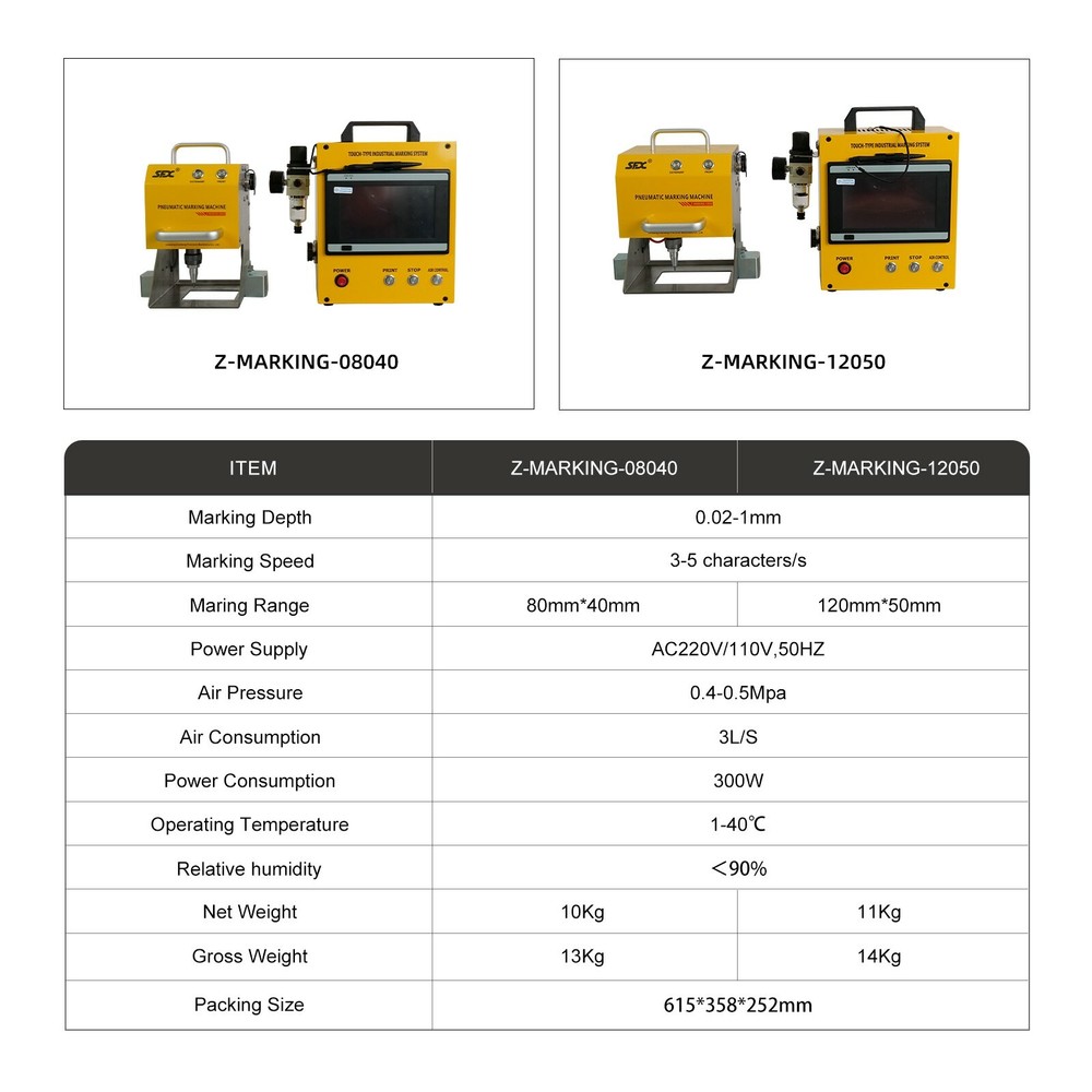 US Pneumatic Dot Peen Metal Marking Machine Serial Number VIN Code 120*50mm