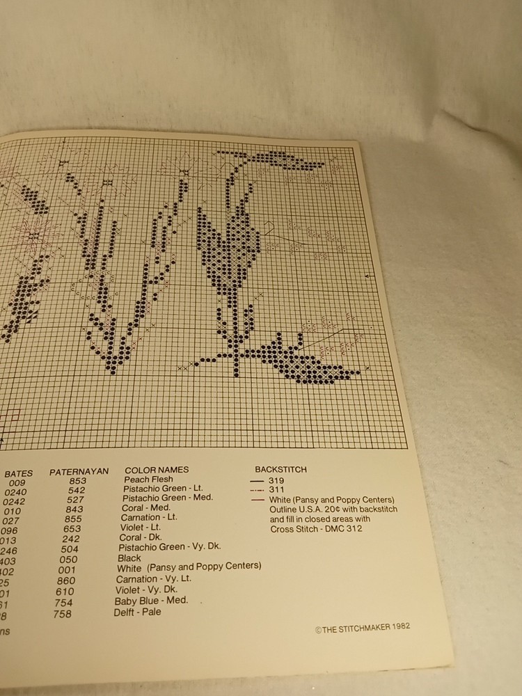 A Tender Message Pre-owned Cross Stitch Charlotte Shoemaker 1982