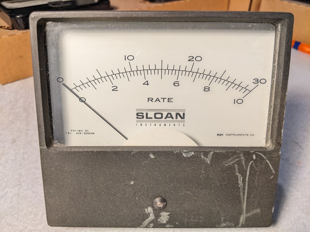 Vintage Panel Meters CHOICE