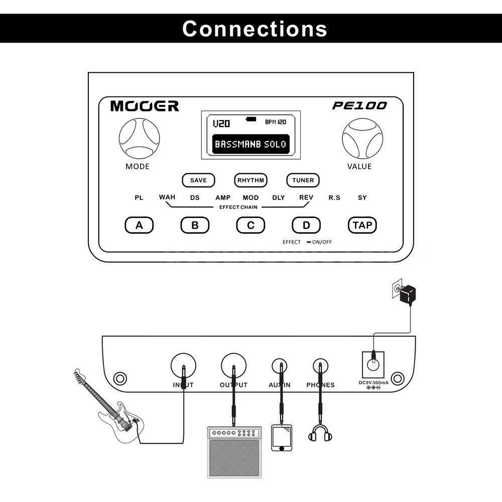 Mooer PE100 Guitar Multi Effects Pedal Desktop Effects Pedal LCD Display