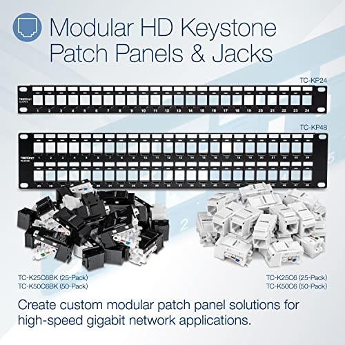 TRENDnet 24 Port Blank Keystone 1U Patch Panel for Cat6 Networking Solutions