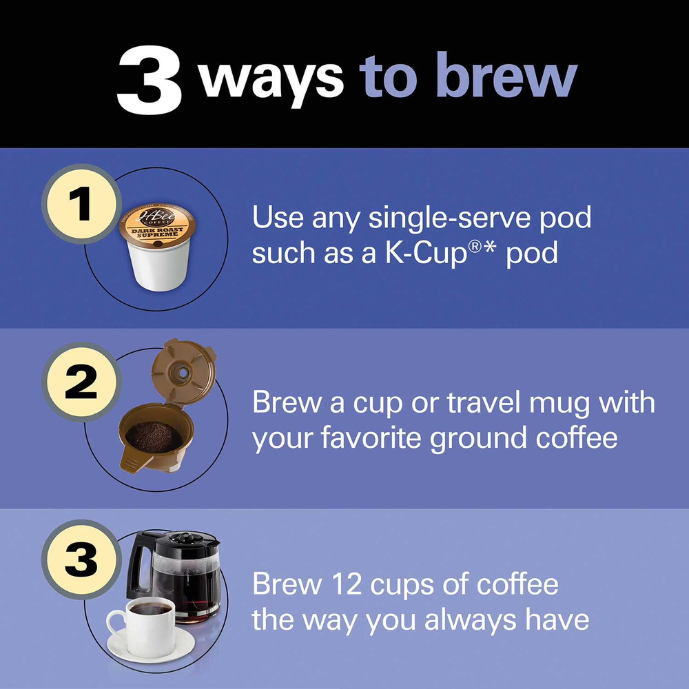 Hamilton Beach FlexBrew Trio Coffee Maker