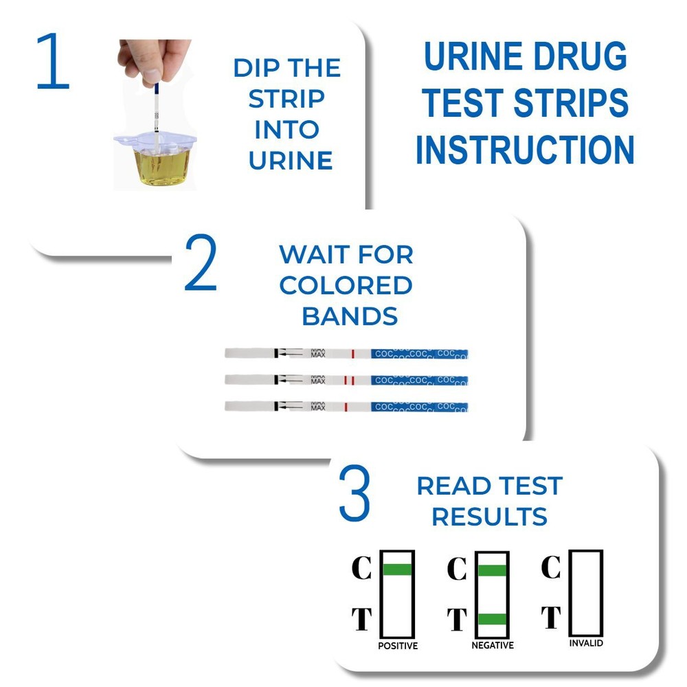 Ovus Medical Oxycodone Drug Test 50 Strips | Quick and Easy Testing