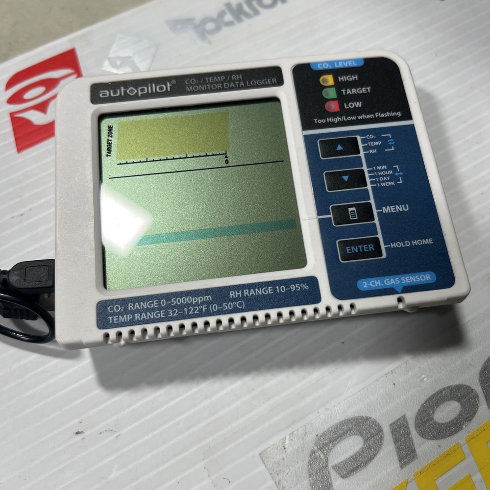 Autopilot Desktop CO2 Monitor and Data Logger