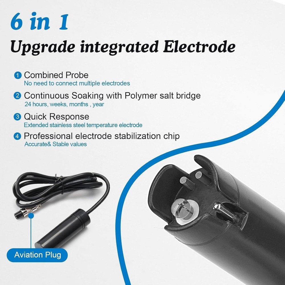 Multi-Parameter Hydroponic Monitor with WiFi for Nutrient Solution Control