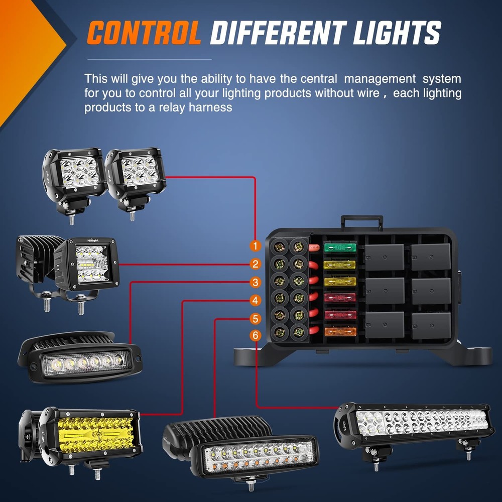 6 Gang Switch Panel For 12V Dc Accessories Led Backlit Customizable Controls