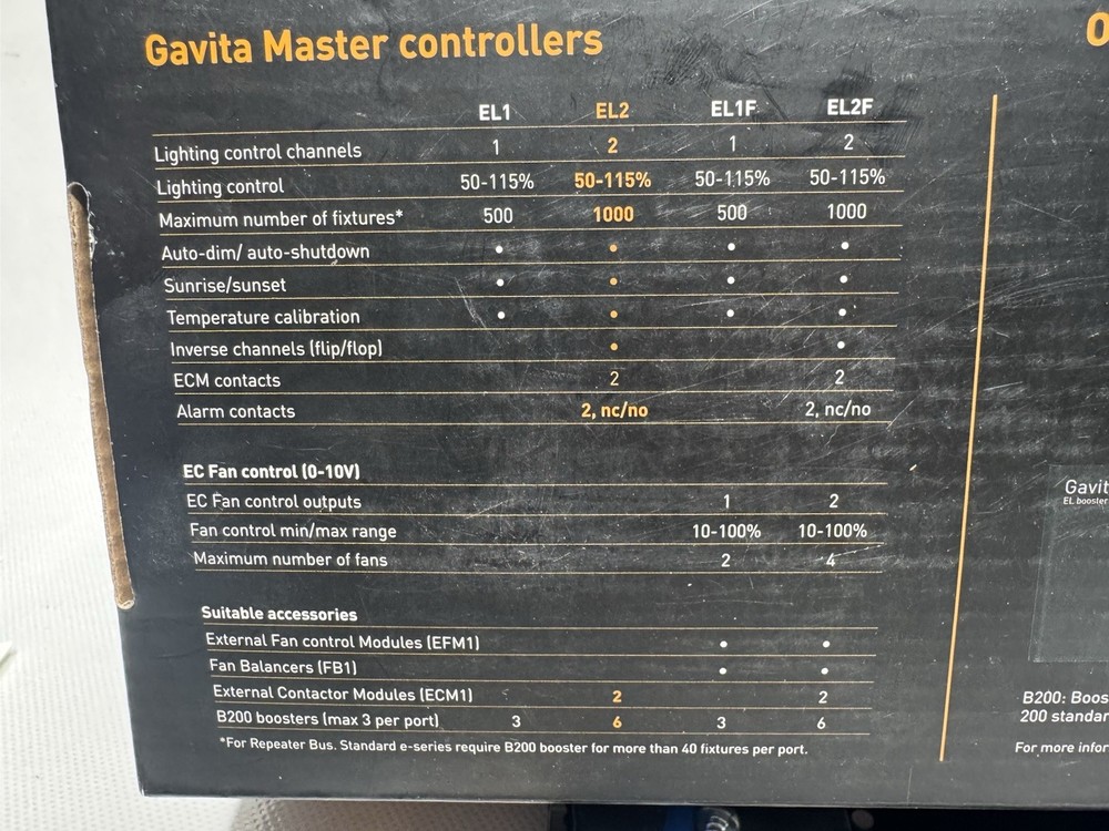 Gavita Master Controller EL2 Gen 2 Advanced Lighting Controller US Version