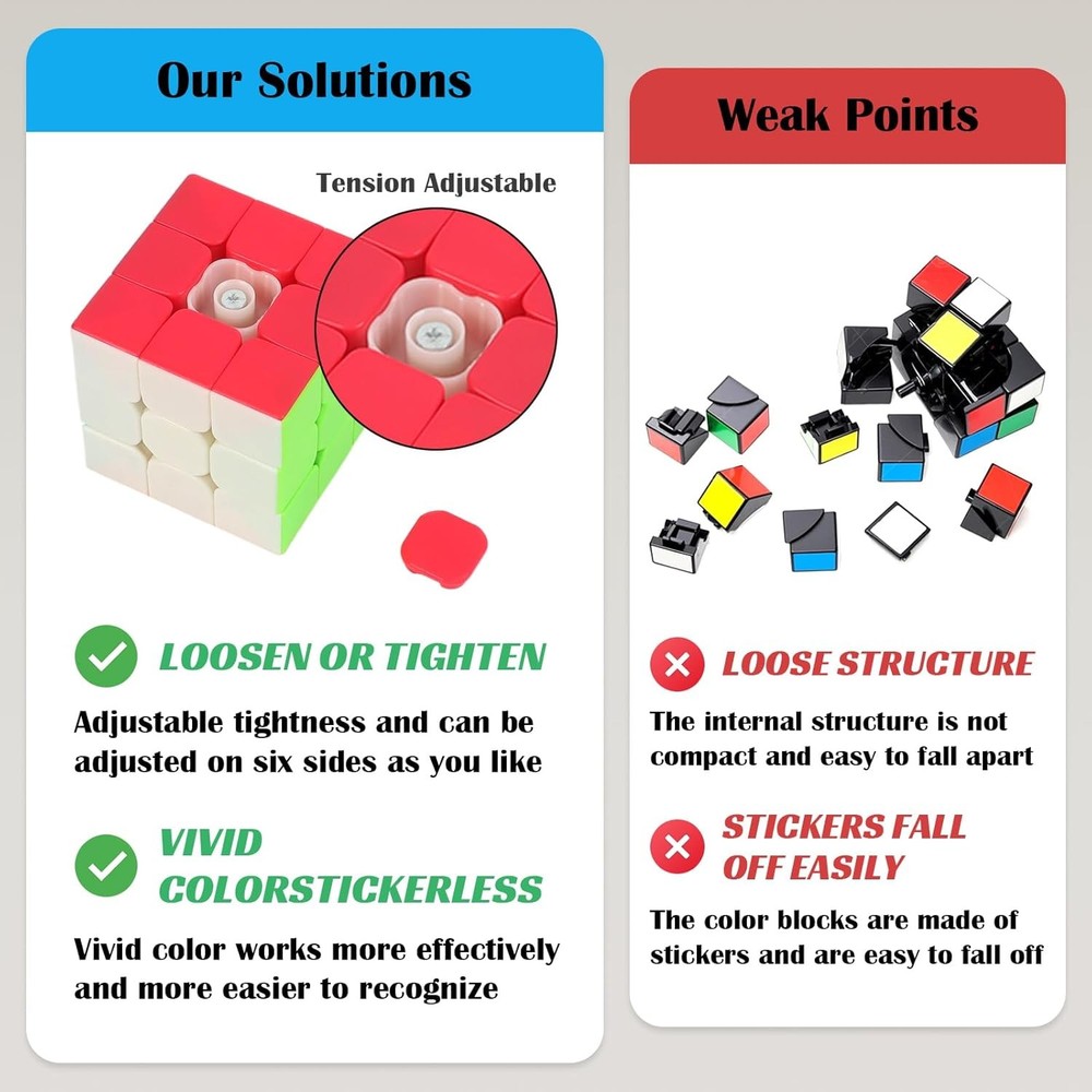 Rubik’S Cube, 3X3 Magnetic Speed Cube, Problem-Solving Brain Teaser, Classic C