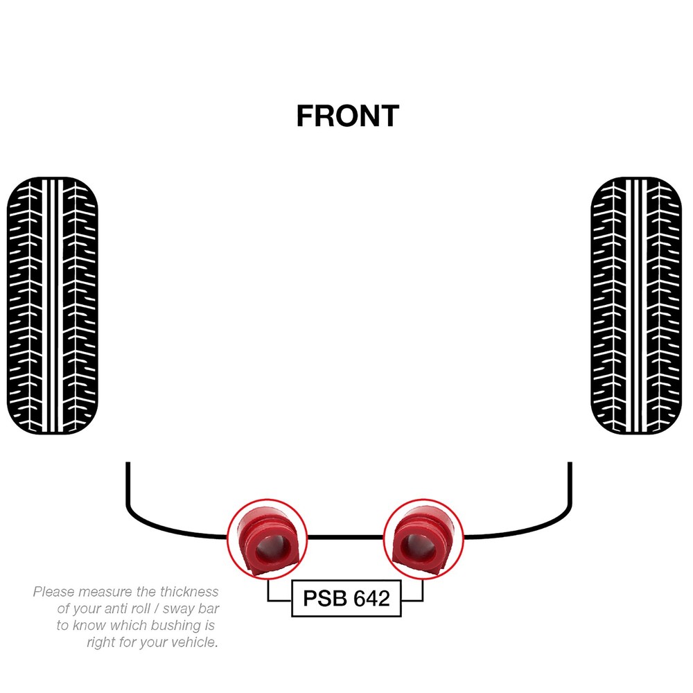 2x Mini Cooper (02-15) Front Sway Bar - 24mm Polyurethane Bushing Kit