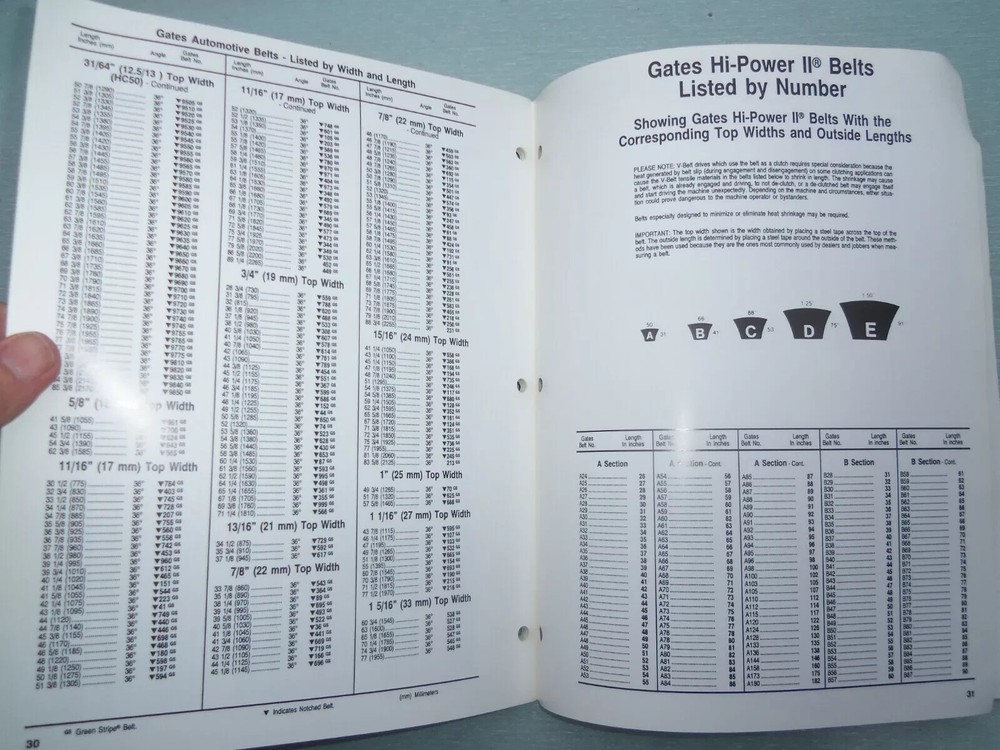 GATES AG EQUIPMENT BELT GUIDE