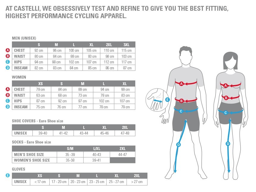 Castelli Women's Free Tri Singlet - 2021