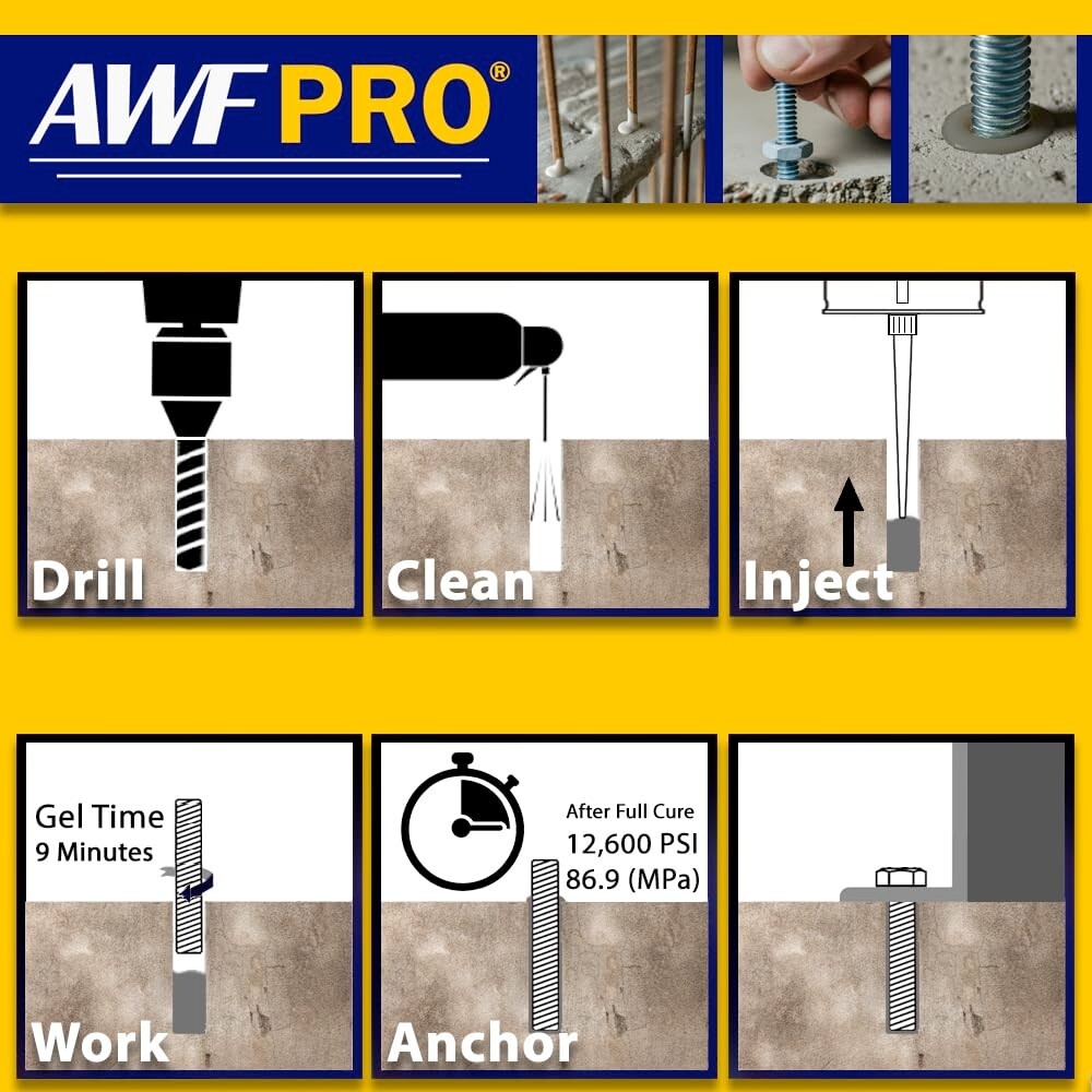 AWF PRO Extended-Set Two-Component Epoxy 20.2 oz, Applicator Gun Included