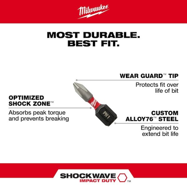 Milwaukee Tool 48-32-4616 Shockwave Impact Hex Insert Bit Set -9Pc