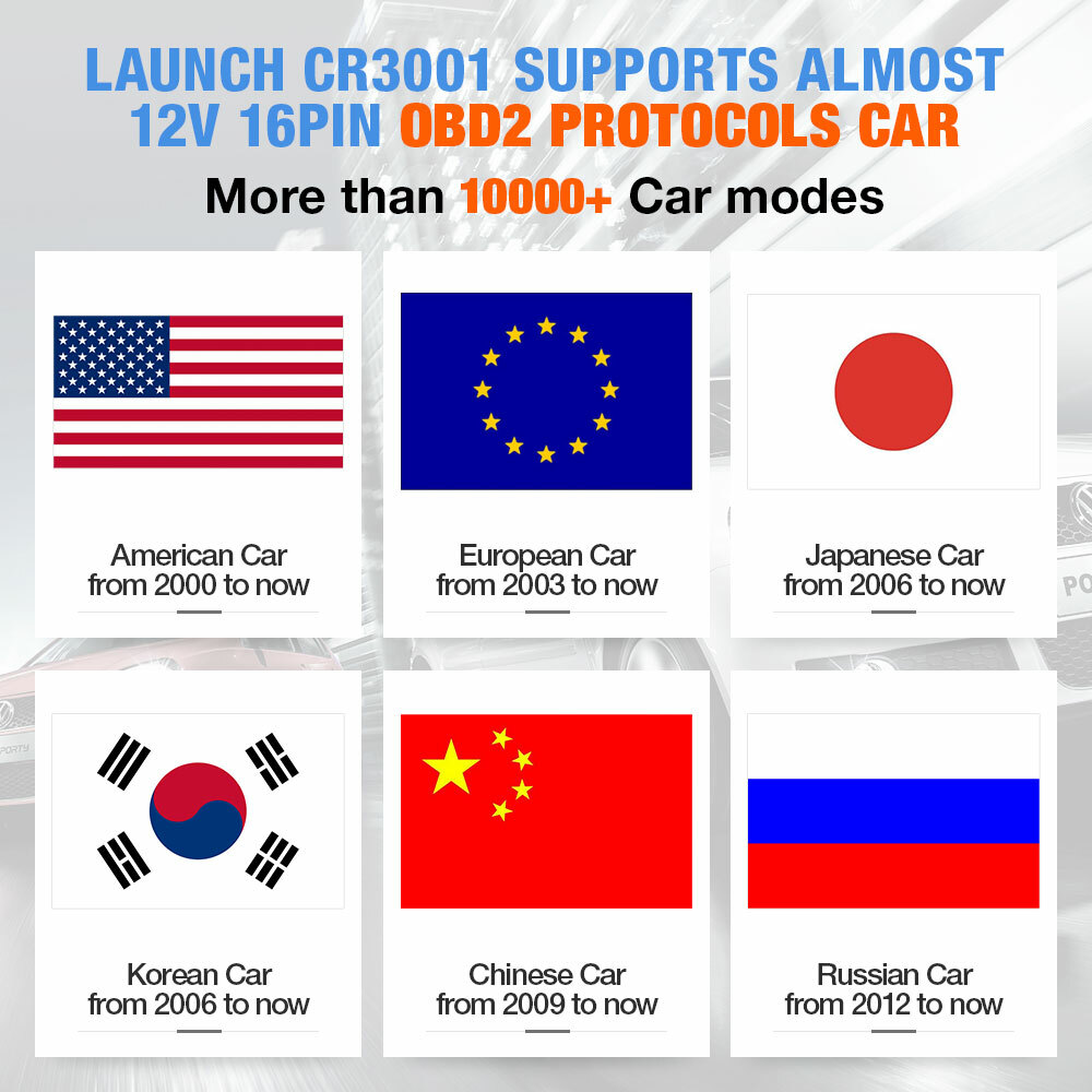 LAUNCH Creader 3001 OBD2 Scanner Car Diagnostic Tool Engine Fault Code Reader