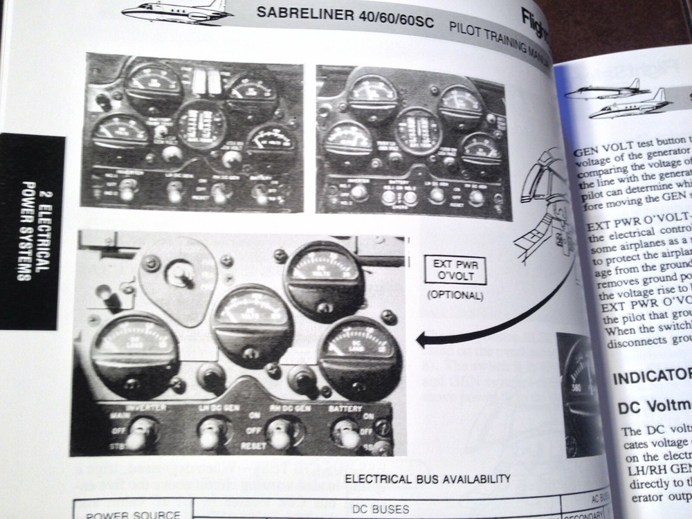 Sabreliner 40, 60 & 60SC Pilots Training Manual