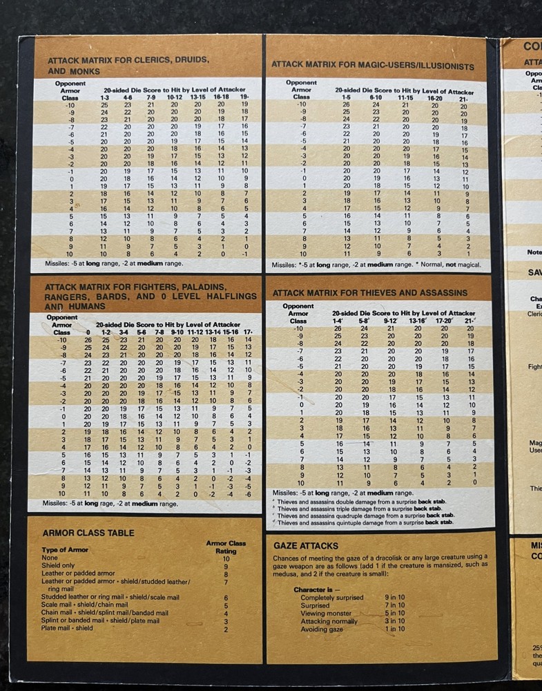 AD&D Dungeon Masters & Players Reference Screens Advanced Dungeons & Dragons