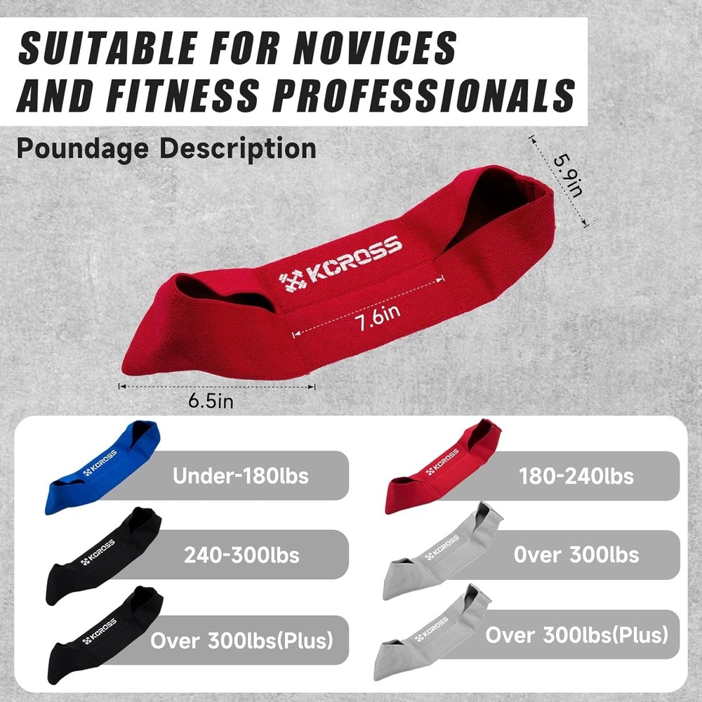 Anti-Snap Bench Press Band – Medium Resistance for Enhanced Workout Performance