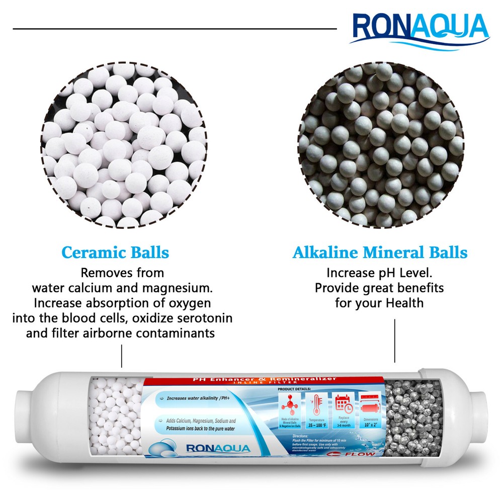 Alkaline in-line Water Replacement Filter - PH Enhancer, and Re-Mineralizer