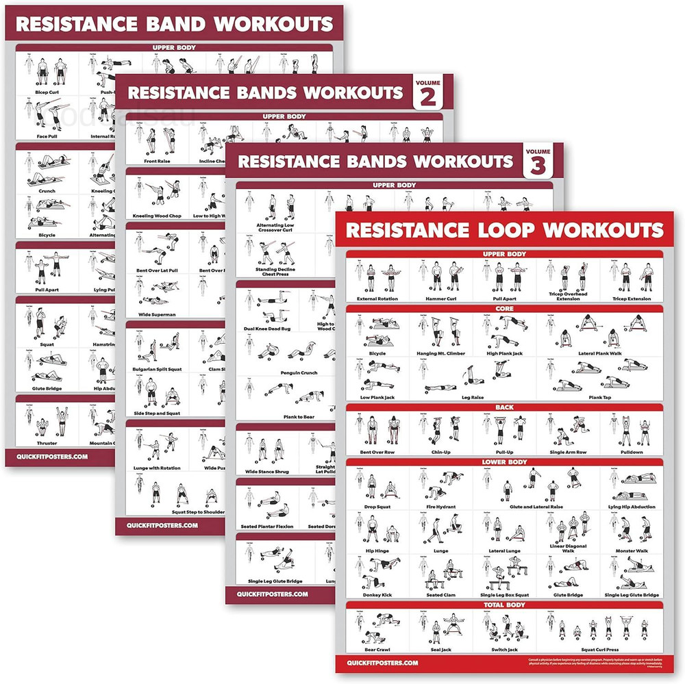 4 Pack - Resistance Bands Workout Exercise 18 x 24, LAMINATED