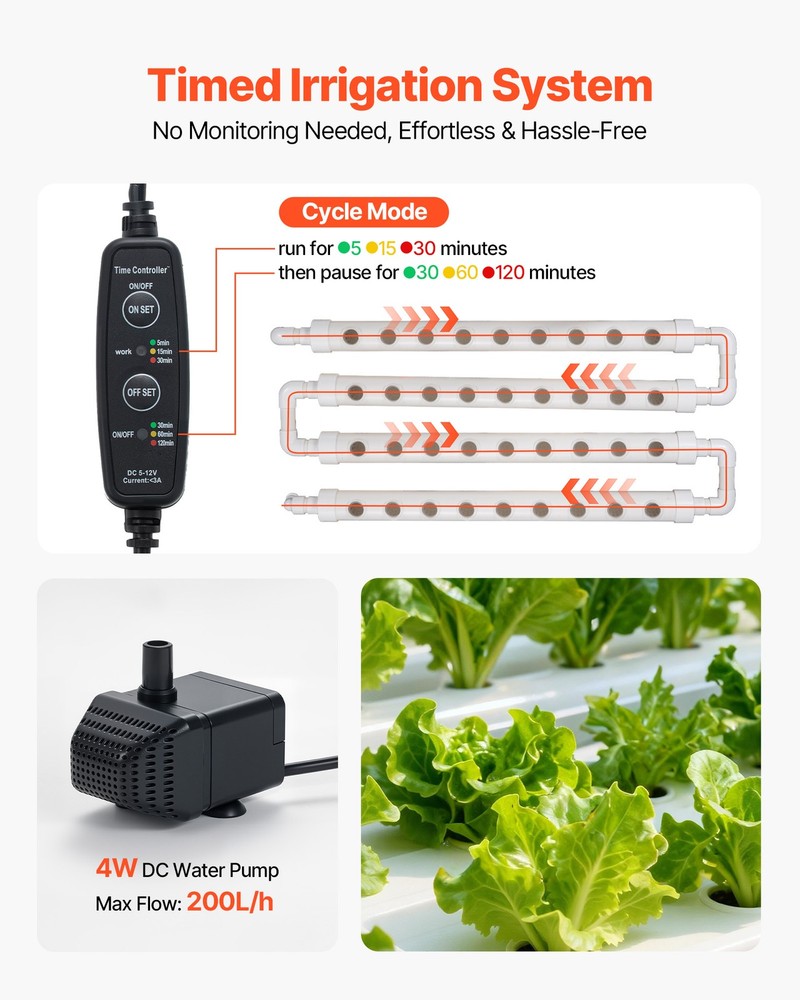 VEVOR Hydroponics Growing System Kit 108 Plants Sites 3 Layer UPVC Hydroponics