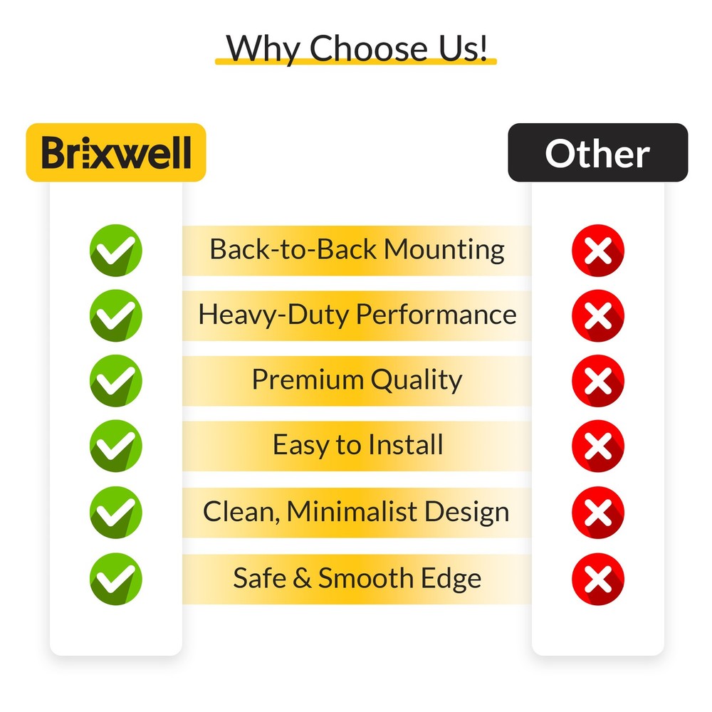 Brixwell 60" Back-to-Back Ladder Pull Handle, Matte Black Finish