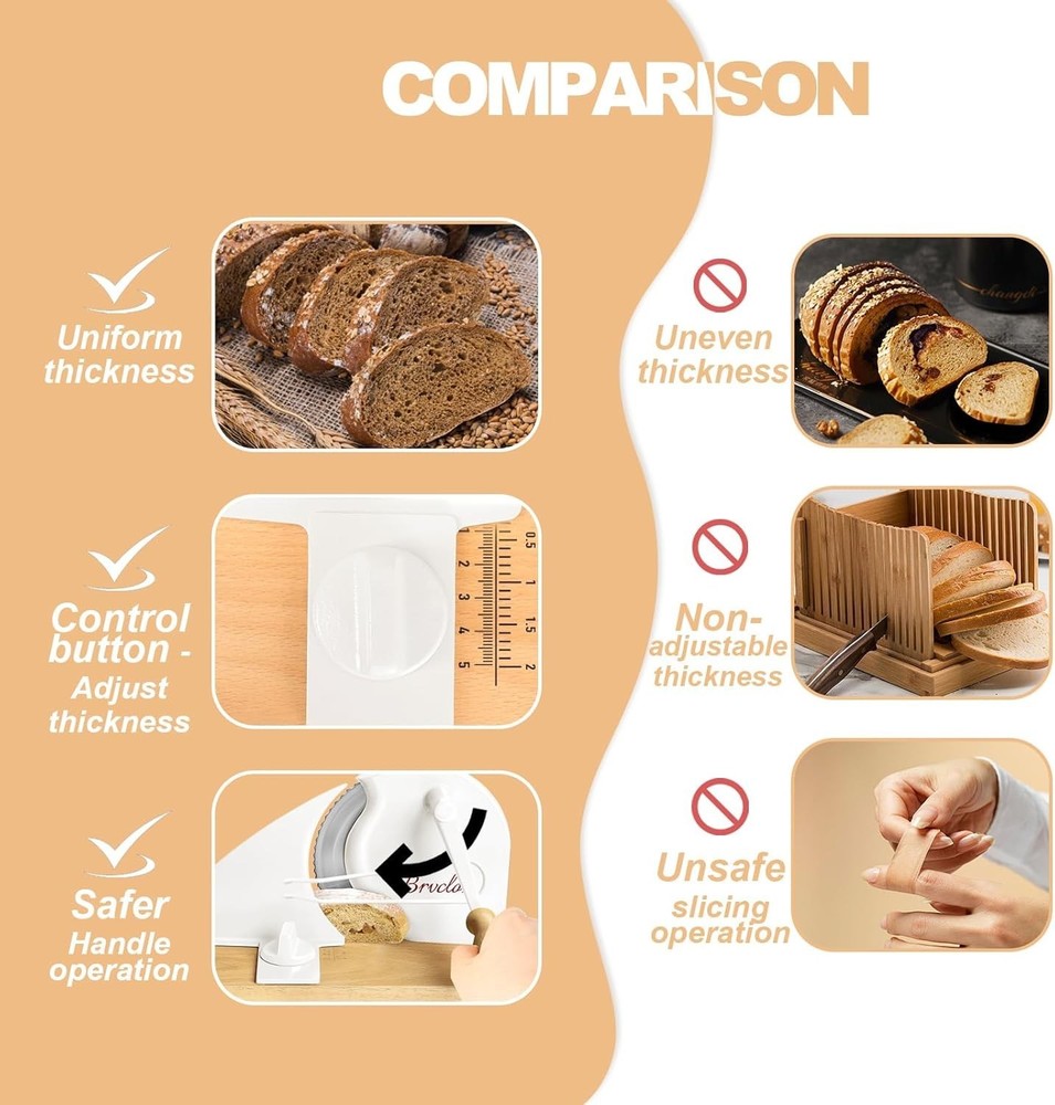 Brvclon Manual Bread Slicer Adjustable Thickness, Hand Crank Bread Slicer